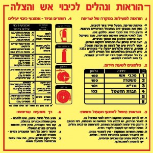 הוראות ונהלים לכיבוי אש הוראות ונהלים לכיבוי אש